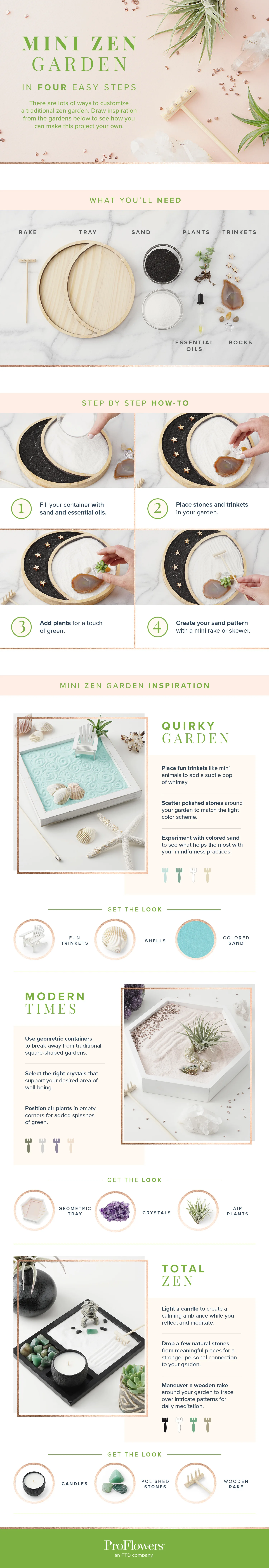 DIY Mini Zen Garden-1