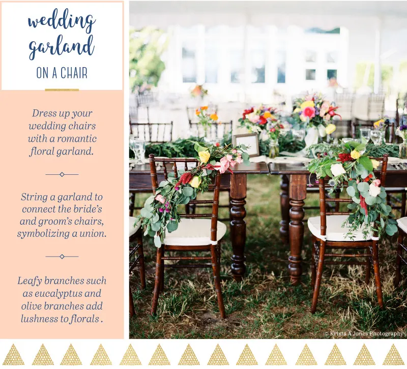Looking for ways to make a statement with your wedding decor?  Well look no further, because we’ve put together a list featuring 15 creative ways to hang wedding garlands. From adorning the cake table to decorating the bride and groom’s getaway car, these ideas will be sure to inspire your wedding decor. Of course, floral garlands are our favorites, but did you know that you can create unique garlands using non-floral elements like photographs and ribbons?  We created visuals below featuring each wedding garland idea along with quick tips so that you can easily recreate the look. Check out our ideas below and share your favorite ideas.     1. On a chair Dress up your wedding chairs with a floral garland. For the bride’s and groom’s chairs, string a garland to connect the two to symbolize a union. Leafy branches such as the eucalyptus and olive branches like the ones featured here, can create the perfect look.    Photo by: Krista A. Jones Photography     2. Over a menu board Arrange a floral garland around your menu board for an added touch of sophistication and elegance. Most likely, your menu board will be one of the first things your guests will see when they arrive at the reception, so make it impressive and one to remember by bringing it to life with flowers.    Photo by: Ana Lui Photography     3. On a cake table A garland wrapped around the cake table sets the perfect stage for the second biggest star of the reception (with the number one star being the bride of course!). Use flowers that match the decor on your wedding cake for a cohesive look that will be sure to impress.    Photo by: Marissa Lambert Photography     4. Tying back a curtain Curtains are a great way to add drama and flair to your special day. Use a garland to tie back your curtains for an added touch of sophistication and elegance.    Photo by: Michael Radford Photography     5. On a wedding car After the nuptials, leave the ceremony in style with a getaway car that’s adorned with a stunning garland of flowers. Simply tie the garland to the hood of the car using twine or string to secure it in place. Alternatively, you may choose to decorate the back of the car by hanging a garland along the bumper.    Photo by: Jen Huang Photo     6. On a ceremony arch The arch will be the focal point of your ceremony. There’s no better way to highlight this special part of your wedding than with a gorgeous garland to bring it to life. Delicate white or sheer curtains make the perfect accents. Allow the garland to fall and drape over the arch naturally to achieve an organic look.    Photo by: Jenna Bechtholt Photography     7. As a table centerpiece Impress your wedding guests with a stunning garland as the centerpiece for your reception tables. Lush florals such as dahlias, peonies, and ranunculuses add the perfect amount of drama and elegance. Garlands are a great alternative to large centerpieces, because they have a low profile which will allow your guests to interact from across the table.    Photo by: Milou + Olin Photography     8. Lining the aisle Set the perfect stage for the bride, by decorating the ceremonial aisle with lush garlands on either side. Arrange the garlands along the legs of the ceremony chairs, or even intertwine them. Remember to keep the profile of the garland nice and low so that your guests are able to step over them easily.    Photo by: Kevin Chin Photography     9. Using photographs Share the memories you created with your love by stringing old photos on a garland. For an outdoor wedding, a creative way to display them is to wrap the garland around a tree. Simply clip your photos to a string or twine.    Photo by: Rochelle Cheever Photography     10. Strung with flowers Create a curtain of flowers by stringing your favorite flowers and hanging them from the ceiling. Whether you choose to stick with one flower, or decide to mix it up, there are so many ways to get creative with this garland idea. Daisies, like the ones featured here, are perfect for stringing due to the large size of the flower heads.    Photo by: Connie Whitlock Photography     11. Around a column Bring your reception to life by wrapping a garland around tent poles to create stunning columns throughout the space. For the best result, use vines or long, young branches that are flexible to make wrapping around the columns easy. Classic white roses and hydrangeas set against the dark green foliage creates a look that is both simple yet elegantly classic.       12. Using paper cranes According to Japanese culture, cranes are a symbol of love since they are one of the few birds that mate for life. Cranes are also believed to be holy creatures that can live for 1,000 years. Thus, it is common practice for Japanese families to fold 1,000 origami cranes to gift the couple on their wedding day — one crane for each year of its life.  To bring prosperity into your new marriage, string paper cranes and suspend them overhead for a unique touch that will be sure to delight your guests.       13. Including ribbons Who says that garlands can only be made up of flowers? Add ribbons into the mix for a boho chic look. Watch the ribbons sway in the wind, a look that’s perfect for any outdoor wedding. Another creative idea is to suspend flowers from the ends of their stems to add variety and dimension to your garland.    Photo by: M and J Photography     14. Hanging overhead Take your wedding decor to great heights by hanging garlands overhead. This idea is perfect for decorating the space over long reception tables. Make sure your floral garlands are hanging high enough to with enough clearance for guests to stand, yet low enough to be noticed as they’re seated. Combine form with function by adding chandeliers or a string of lights for just the right amount of lighting to bedazzle your guests.    Photo by: Amy and Jordan Photography     15. Decorating a chandelier Lighting is especially important when it comes to wedding decor. Get creative by hanging geometric chandeliers from the ceiling for a contemporary touch. Decorate each chandelier by intertwining floral garlands throughout for a soft and feminine look.    Photo by: Georgeous     We hope these creative wedding garland ideas have inspired your wedding decor. To help you choose the right color palette for your decor, check out our post featuring wedding flower ideas inspired by the trendiest Pantone colors. For more inspiration, browse our wedding collection for more stunning ideas!     Sources:  www.theknot.com  |  www.weddingtraditions.about.com