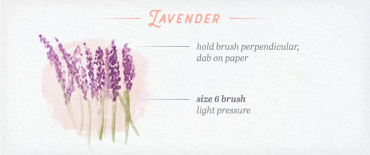 How to Paint Watercolor Flowers for Beginners