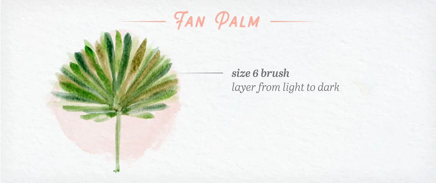 How to Paint Watercolor Flowers for Beginners