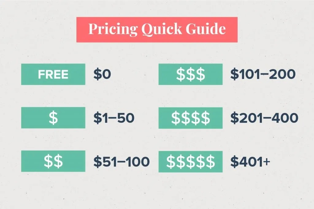 pricing-quick-guide