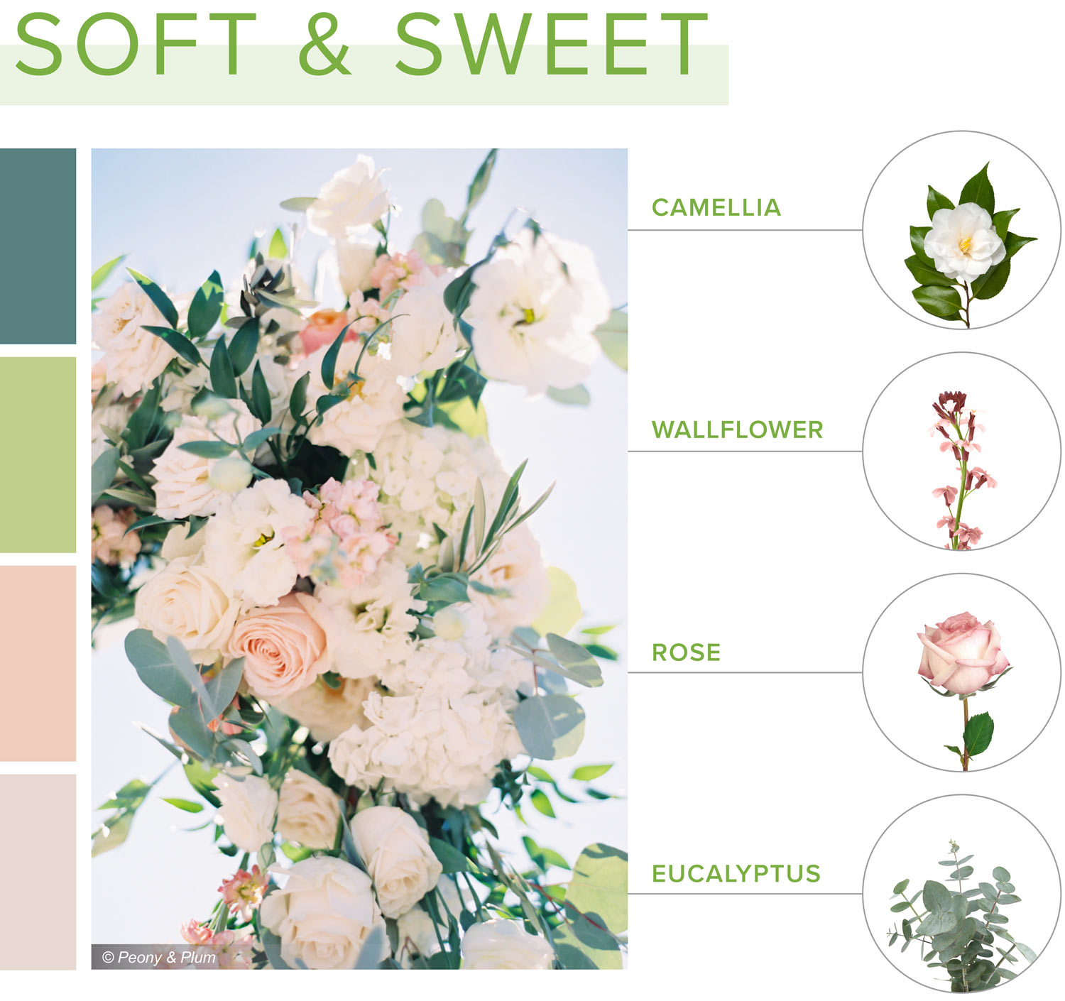 most popular flowers for bouquets