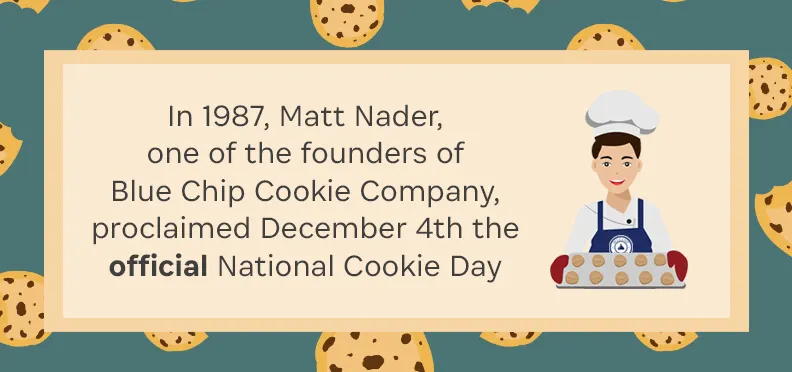Cookie-Day-History