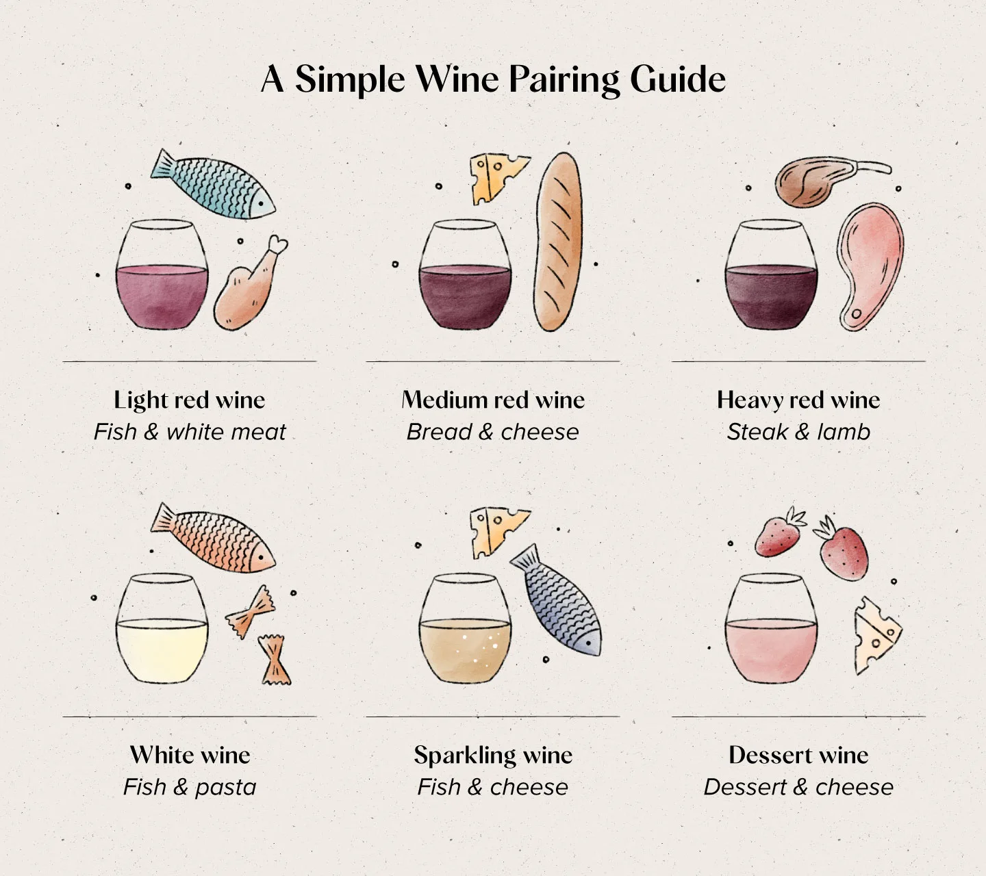 wine-pairing-guide-1