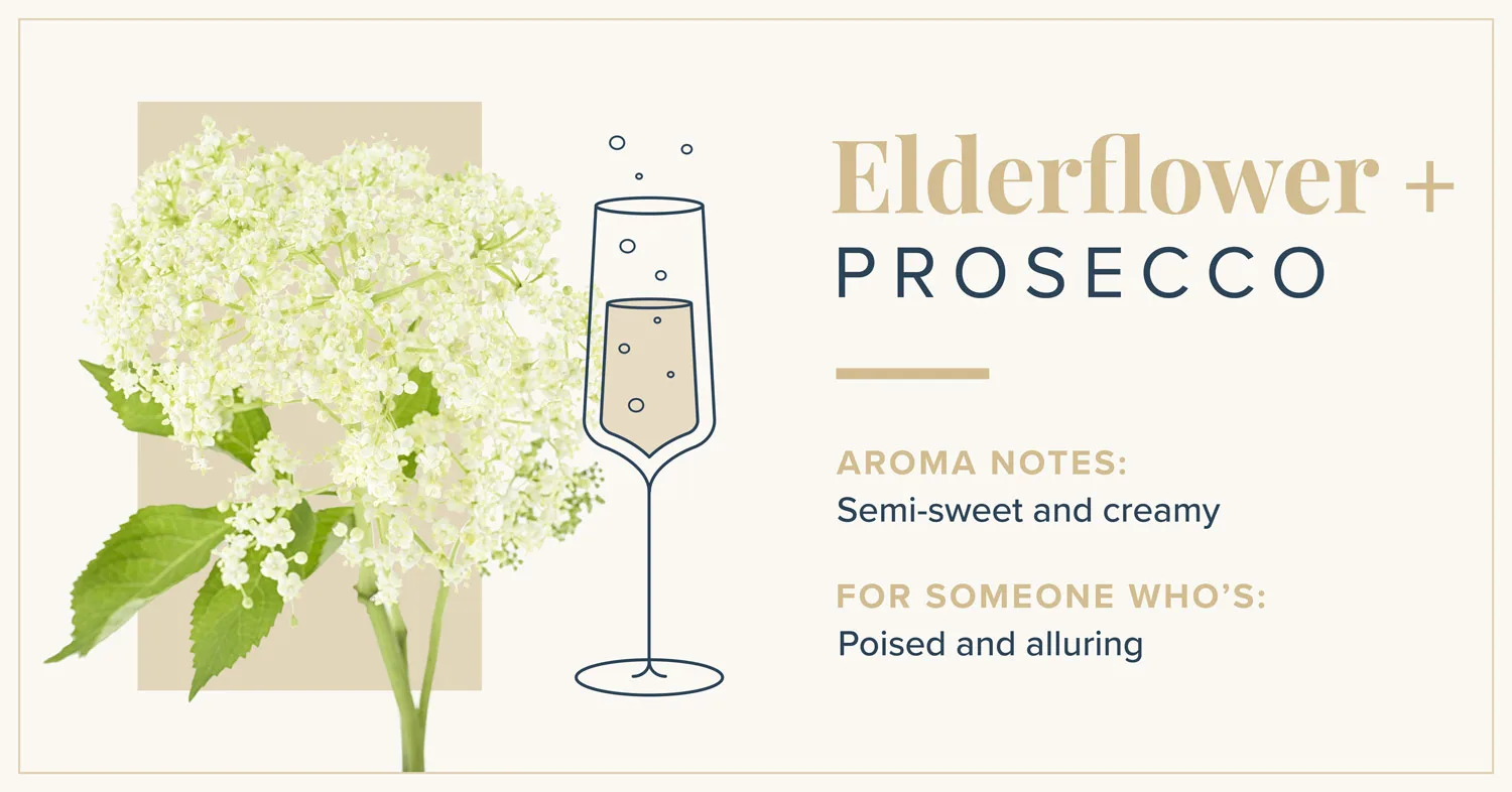 14 Delicious Flower Aromas in Wine for Every Taste