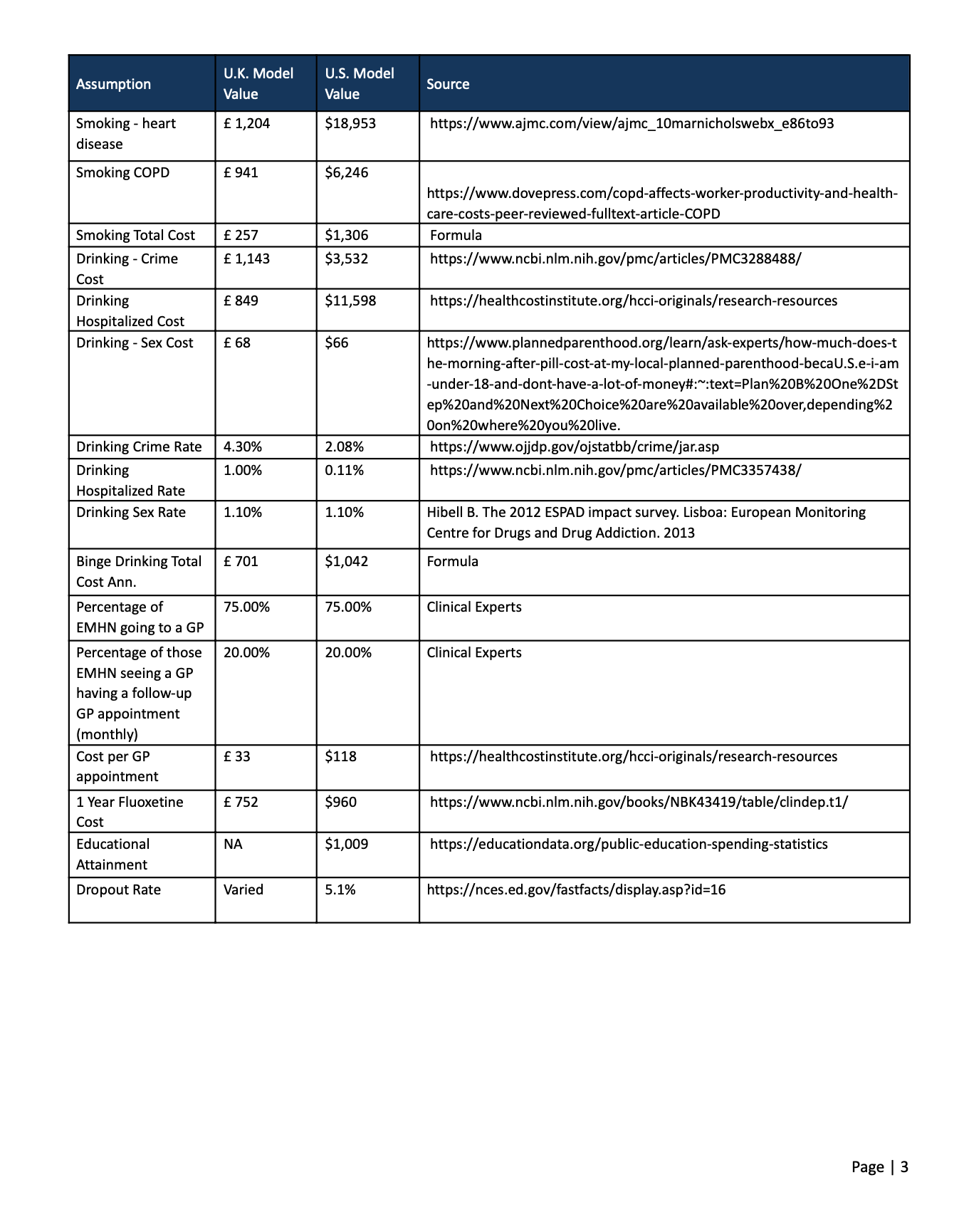 Koothonomics Appendix 3