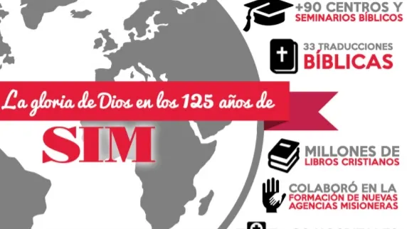Hero blog image for <a href="/blog/2020-01/el-trabajo-de-sim-alrededor-del-mundo">vista</a>