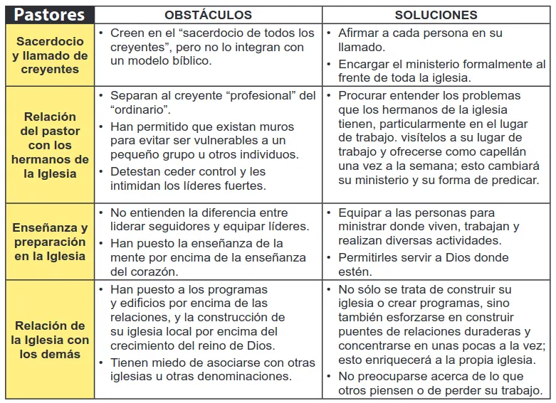 2015-04-UsandoTuTrabajoVAMOS-pdf