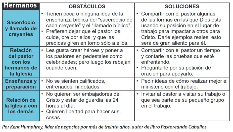 2015-04-UsandoTuTrabajoVAMOS-pdf