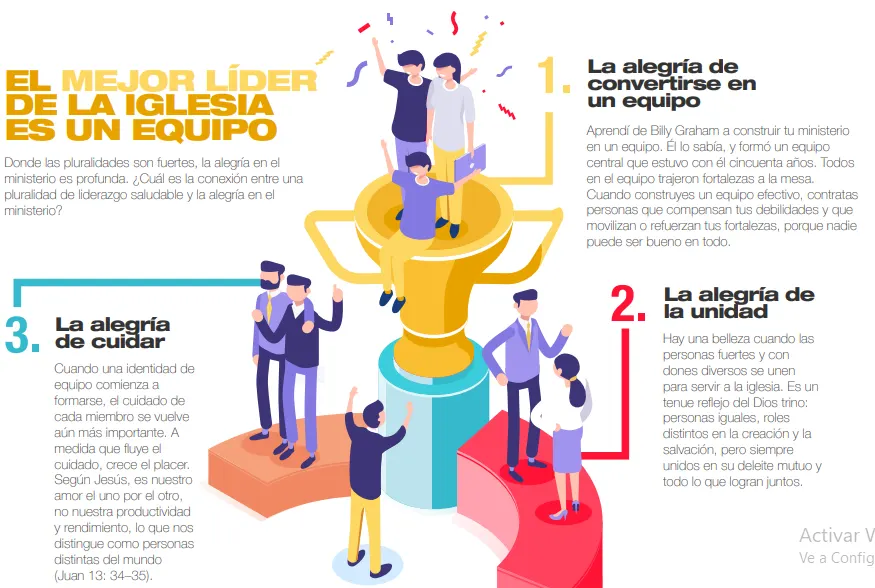 Hero blog image for <a href="/blog/2020-01/un-lider-es-un-padre">vista</a>