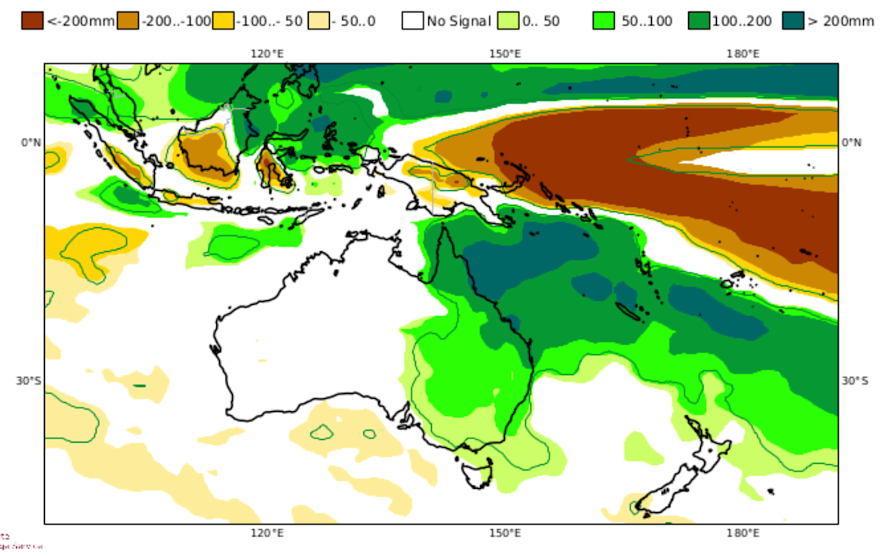 Rain Raw FMA December 2022
