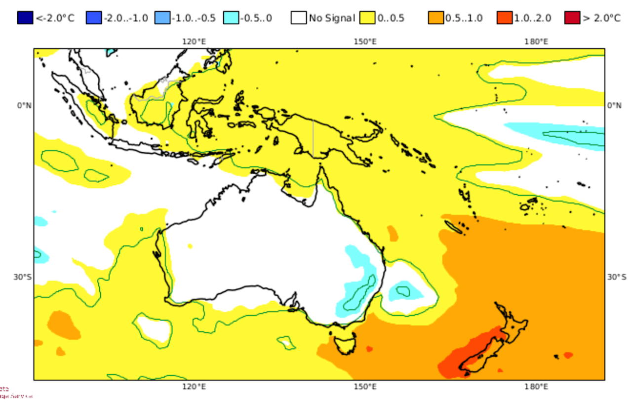 Temp Raw FMA December 2022