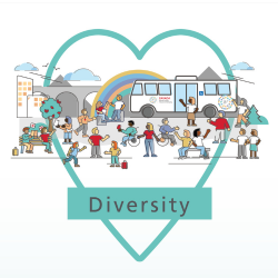 DEIB-bus-diversity