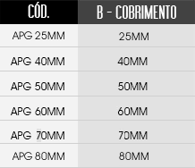 Imagem com medidas do produto Apoio Piso Garra