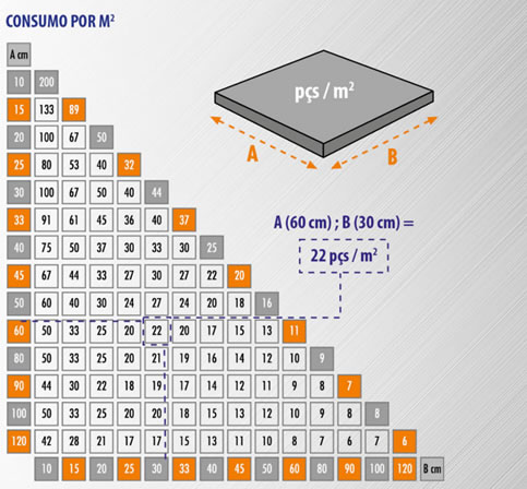 Imagem 4 do produto Nivela Piso - Nivelador de Pisos Cerâmicos