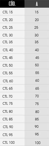 Imagem com medidas do produto Apoio para Cordoalha