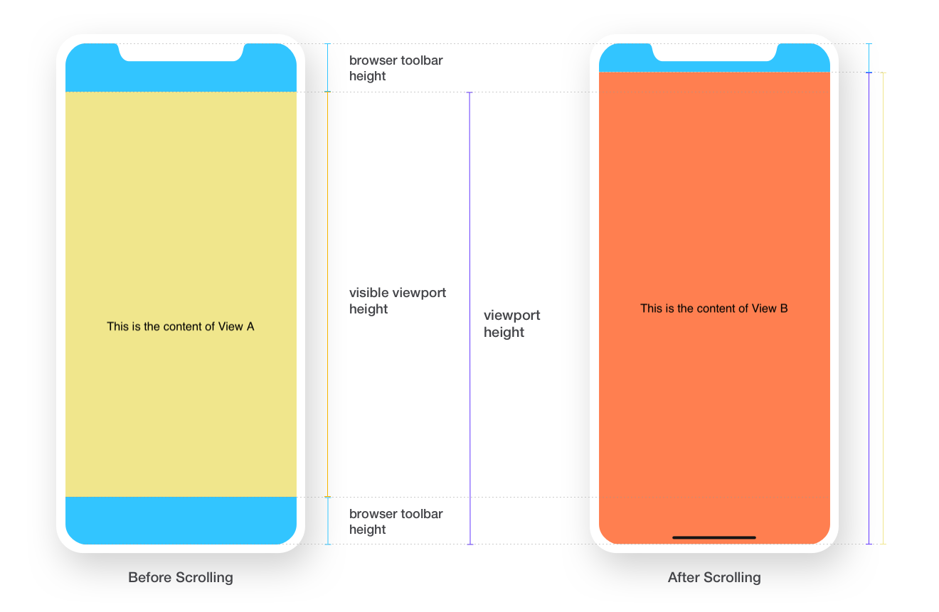 iphone-inset