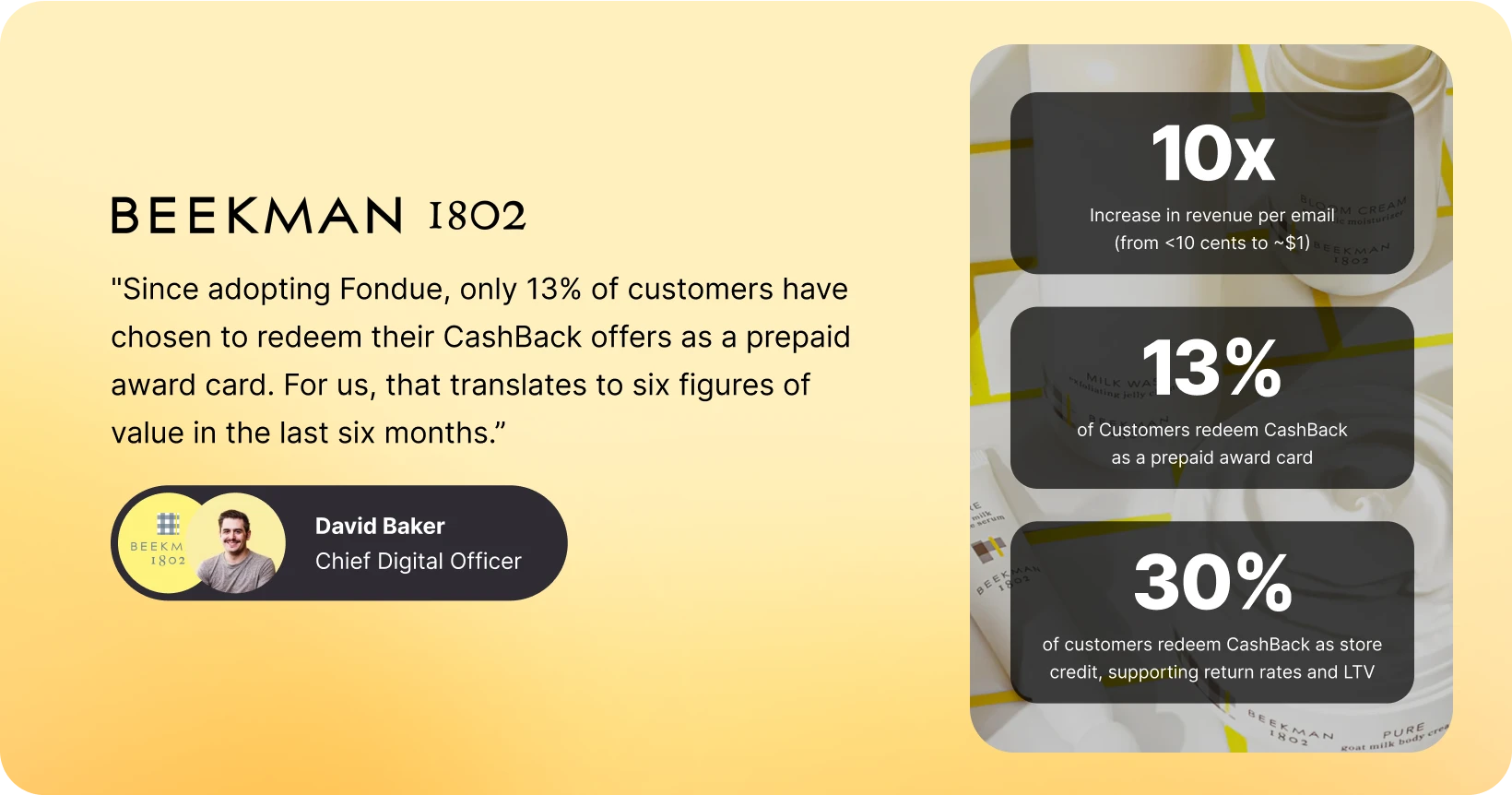 Beekman Case Study