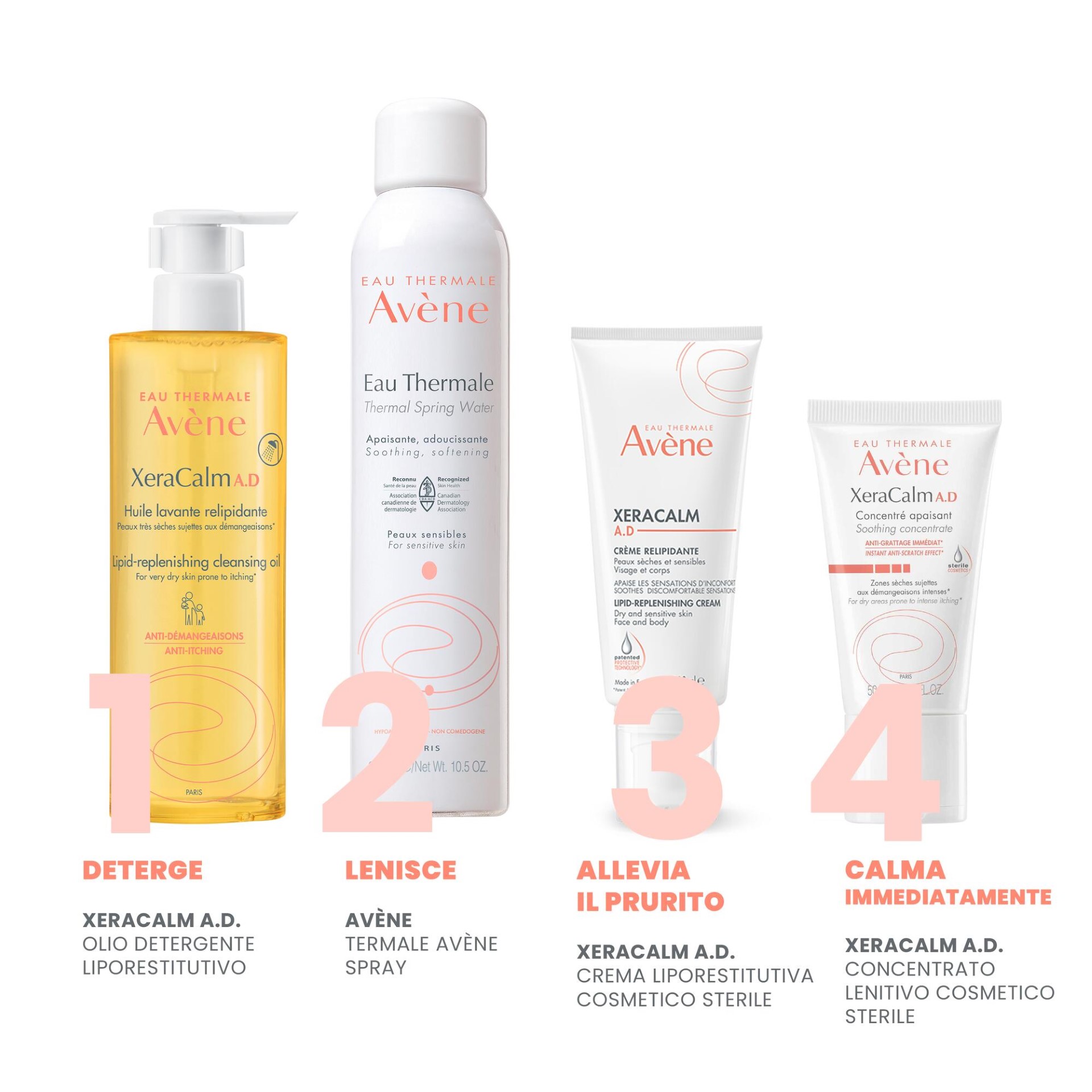 image - 986899449 - EAU THERMALE AVENE XERACALM AD CREMA LIPORESTITUTIVA 400 ML NUOVA FORMULAZIONE - 4752743_7.jpg