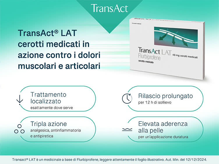 Card Trans Act Lat