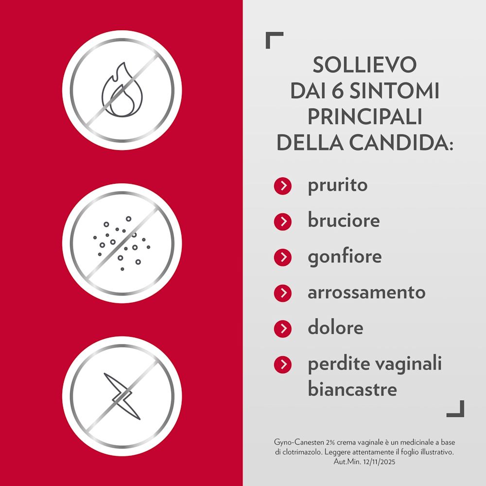 image - 025833068 - GYNOCANESTEN*crema vag 30 g 2% + 6 applicatori monouso - 3060100_9.jpg