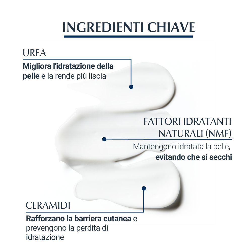 975508742 - Eucerin Urearepair Balsamo Corpo 450ml - 4709699_5.jpg