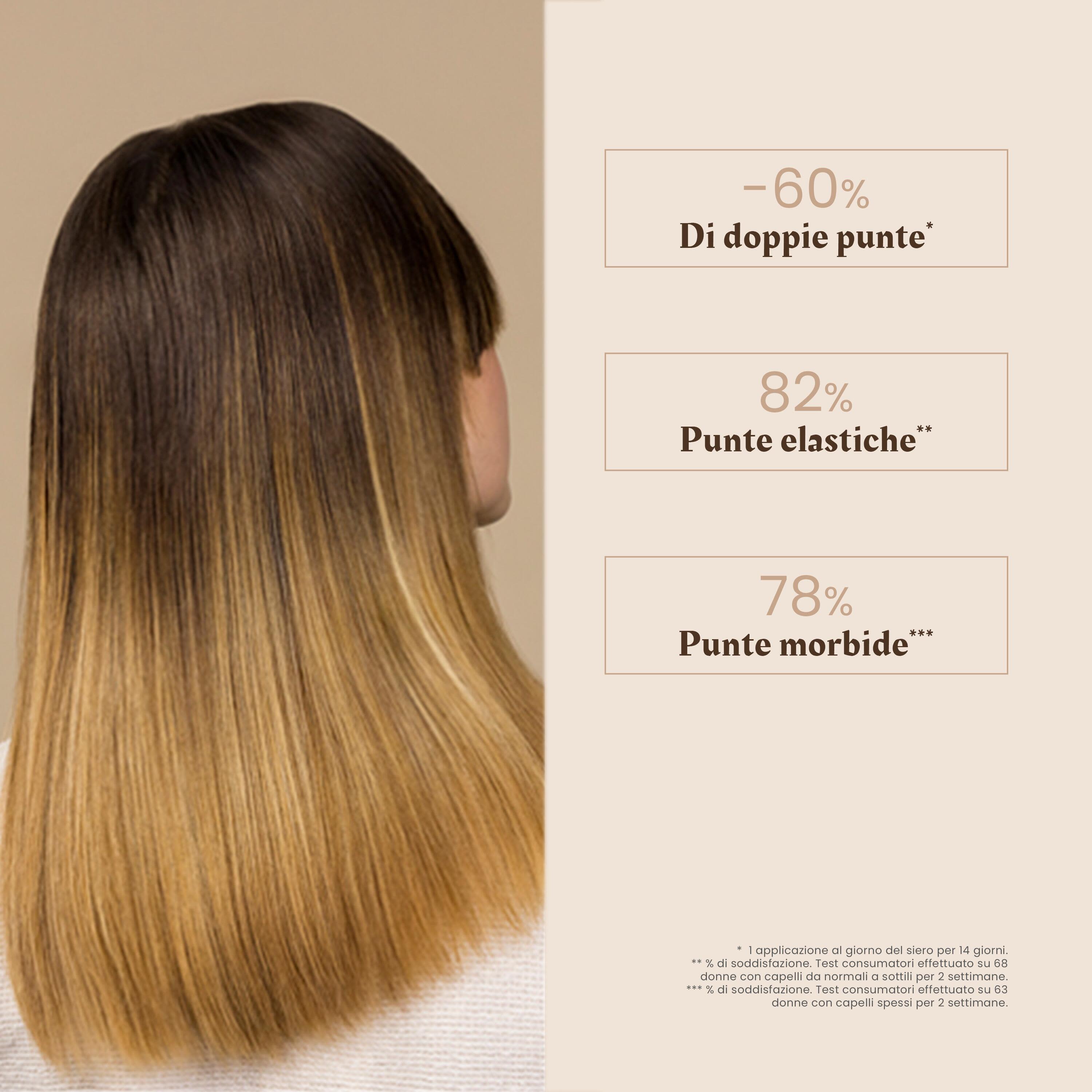 982977151 - ABSOLUE KERATINE SIERO RISTRUTTURANTE ESTREMO 30 ML - 4708932_3.jpg