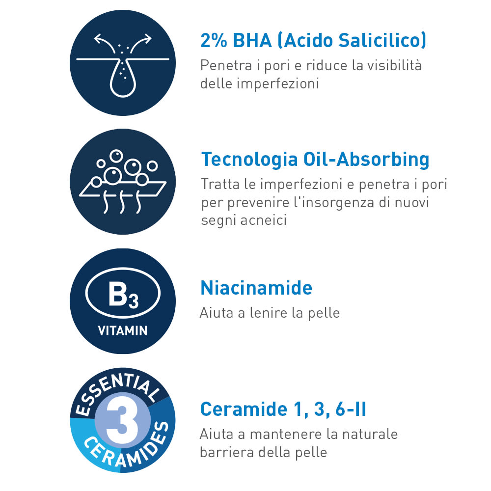 981475674 - CERAVE ACNE PURIFYING FOAM GEL CLEANSER 236 ML - 4710200_9.jpg