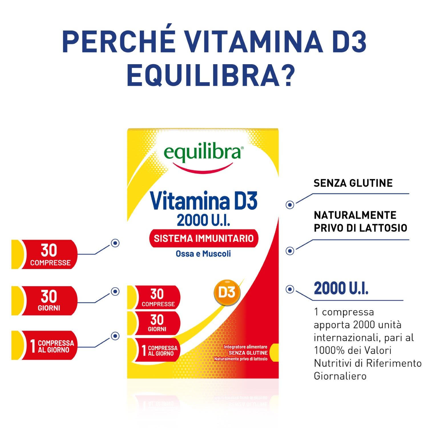 image - 983001645 - Equilibra Vitamina D3 2000ui Integratore muscoli e ossa 30 compresse - 4739292_4.jpg