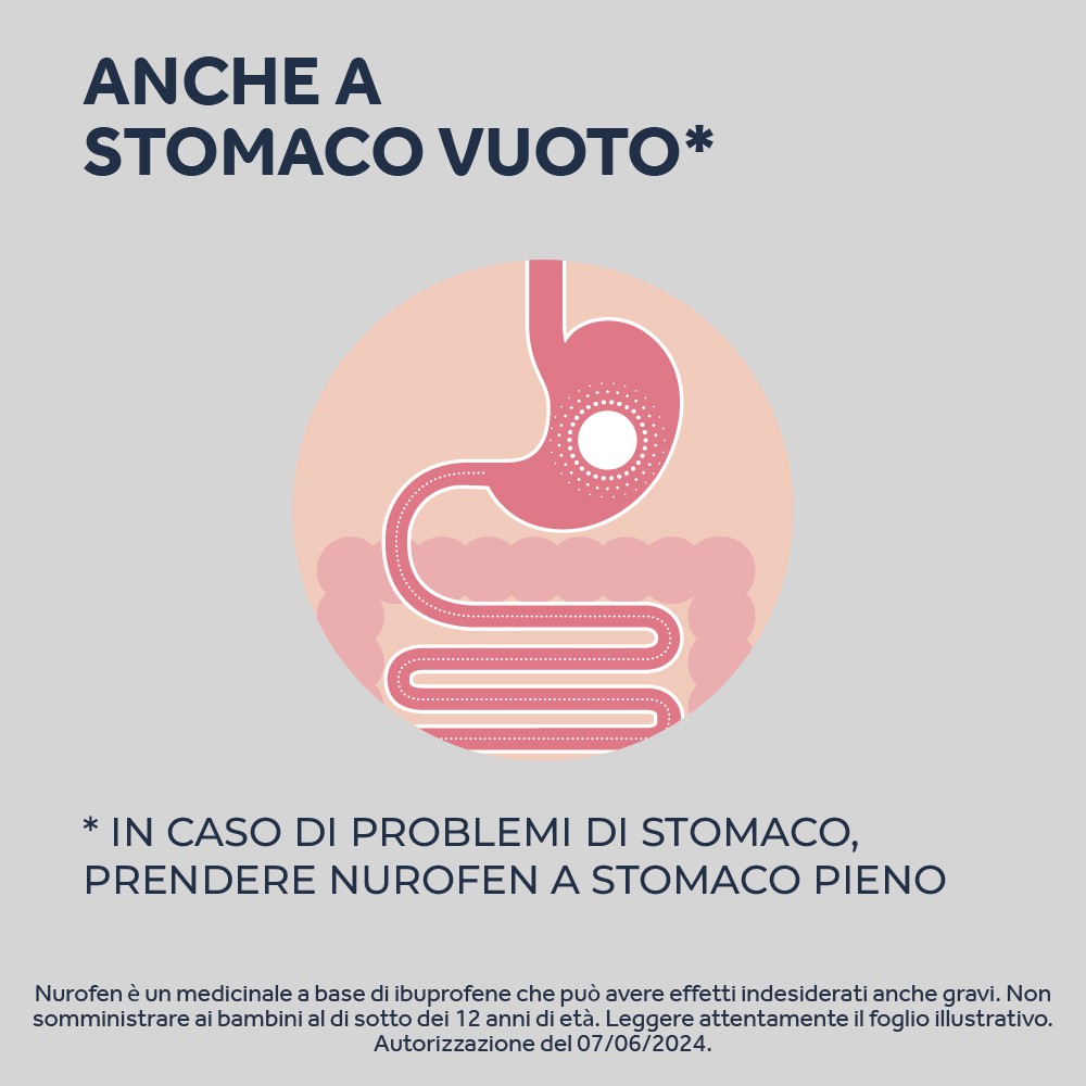 image - 025634015 - NUROFEN*12 cpr riv 200 mg - 4452959_12.jpg