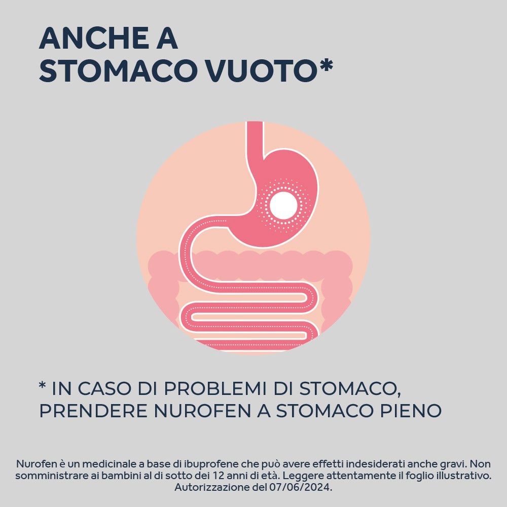 025634015 - NUROFEN*12 cpr riv 200 mg - 4452959_12.jpg