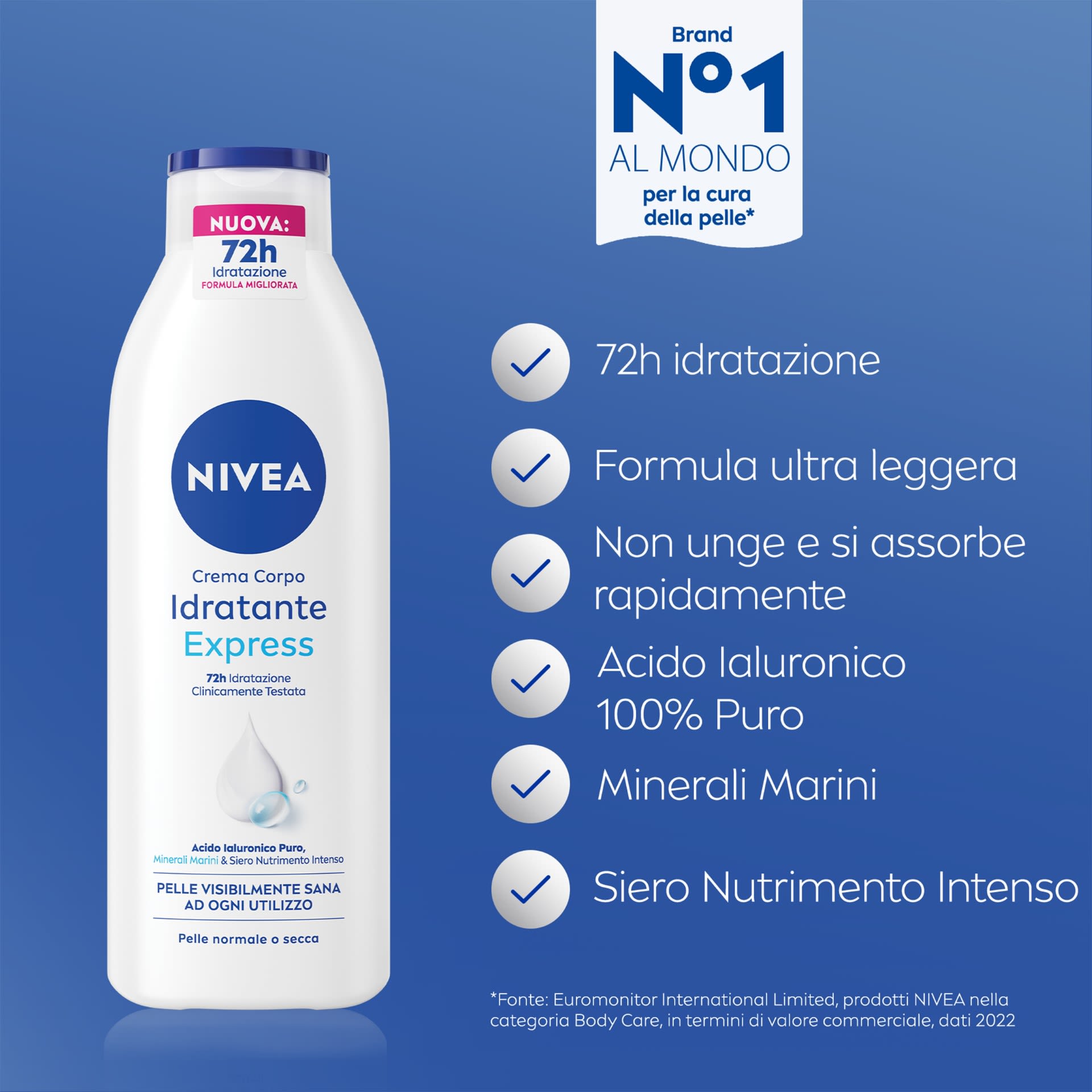 image - 989666476 - NIVEA BODY IDRATANTE 250 ML - 4794516_4.jpg