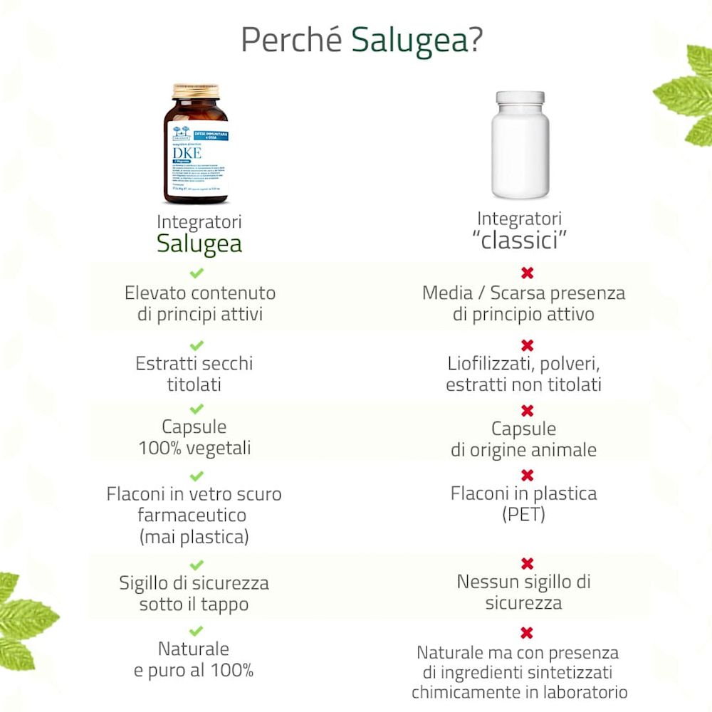 975818358 - SALUGEA DKE + MAGNESIO 60 CAPSULE - 4732827_9.jpg