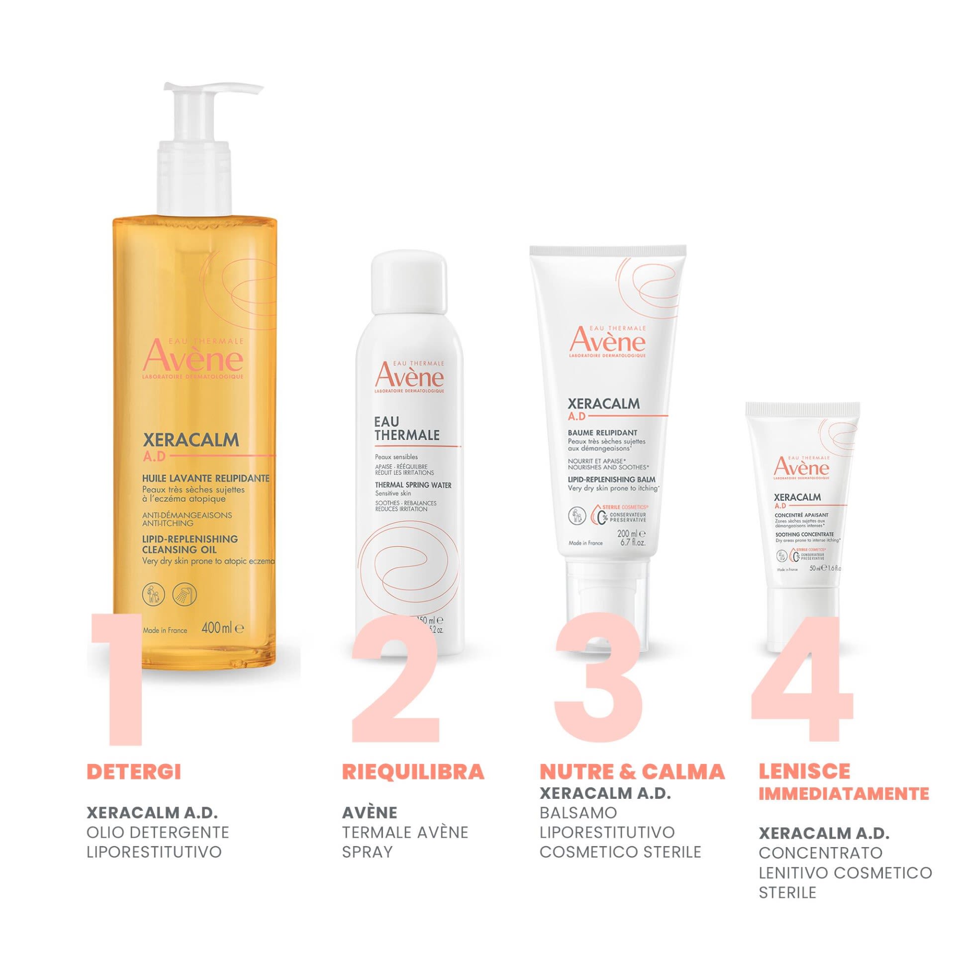 image - 986899413 - EAU THERMALE AVENE XERACALM AD OLIO DETERGENTE 750 ML - 4745125_5.jpg