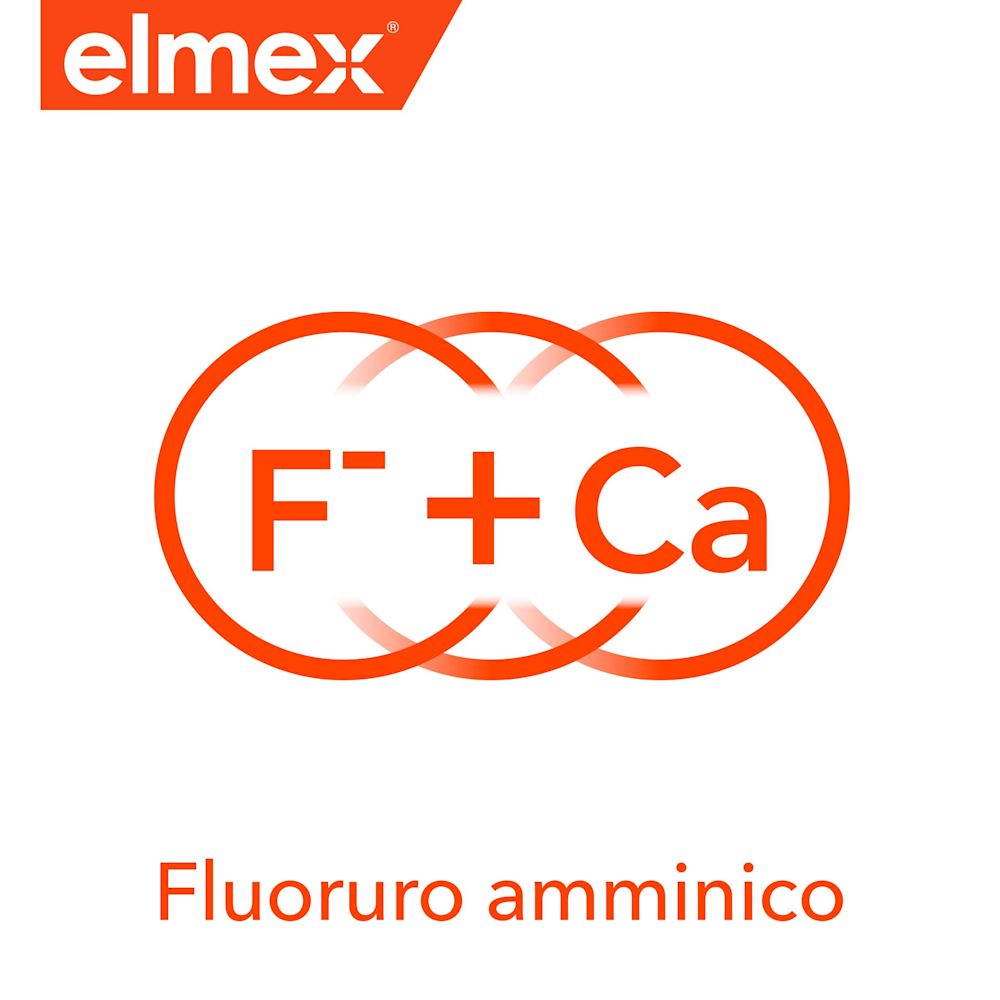 973145889 - Elmex dentifricio Protezione Carie 2x75ml - 7893301_3.jpg