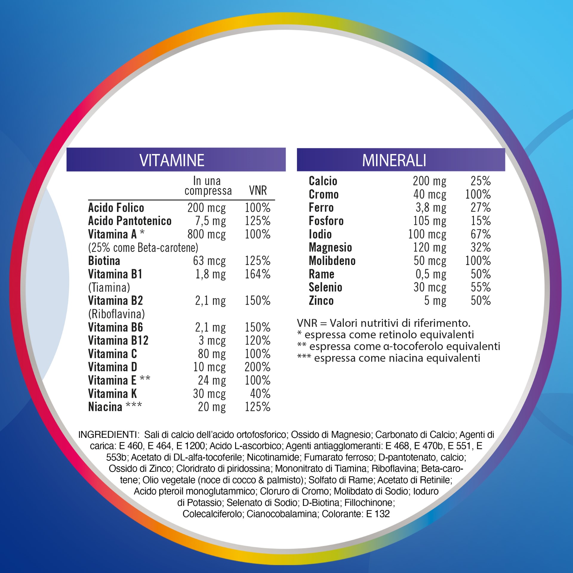 942006139 - MULTICENTRUM UOMO 60 COMPRESSE - 4704216_10.jpg