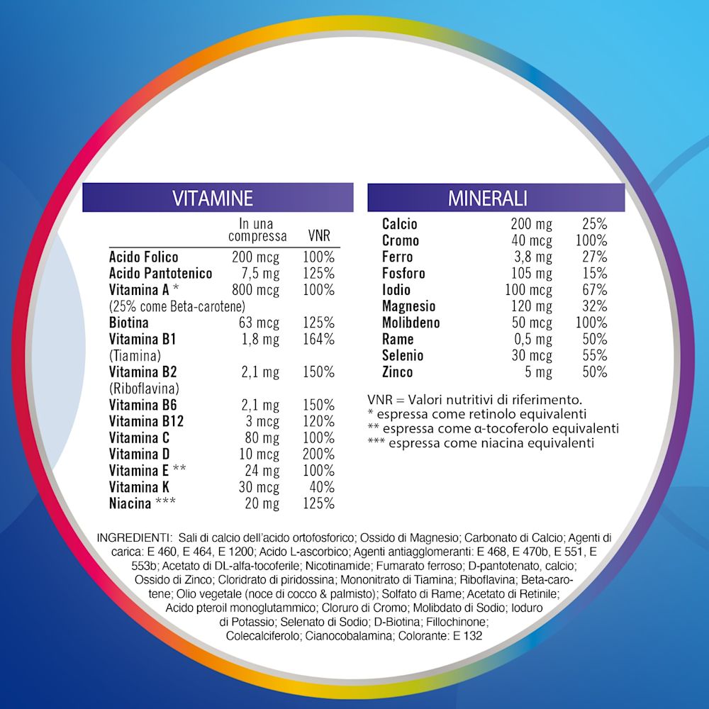 942006139 - MULTICENTRUM UOMO 60 COMPRESSE - 4704216_10.jpg