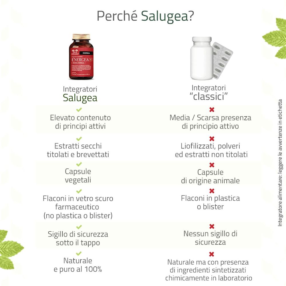 950497091 - ENERGEA+ NUOVA FORMULA SALUGEA 60 CAPSULE - 4845280_14.jpg