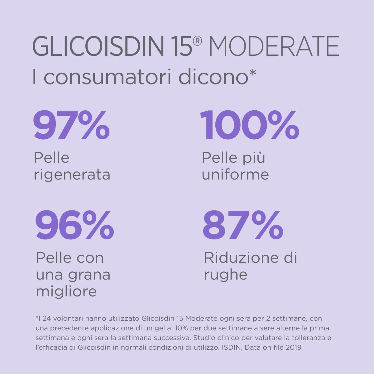 image - 943314005 - GLICOISDIN 15 MODER GEL 50 ML - 4744100_7.jpg