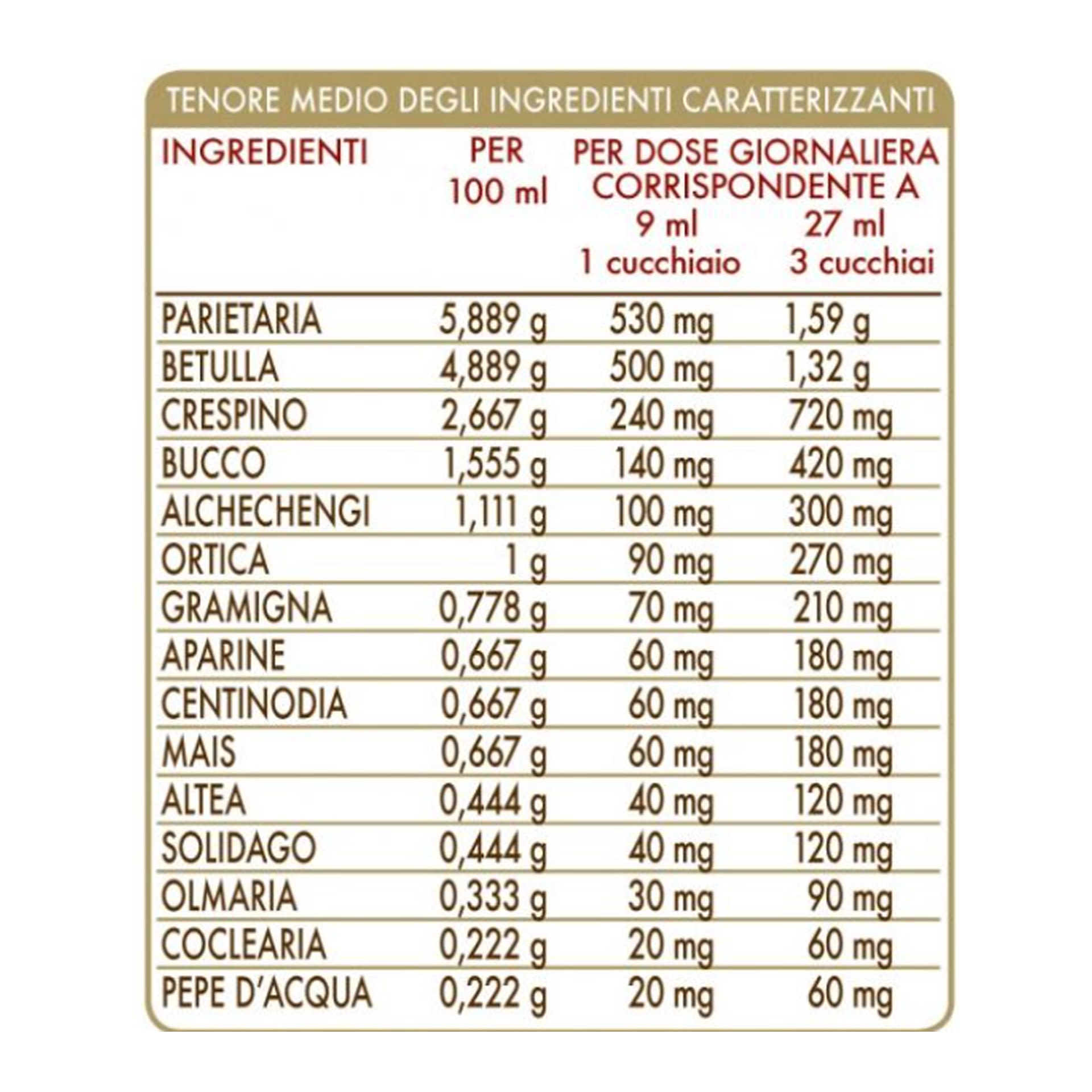 989877574 - PIOPPAVIS LIQUIDO ANALCOOLICO 200 ML - 4809268_2.jpg