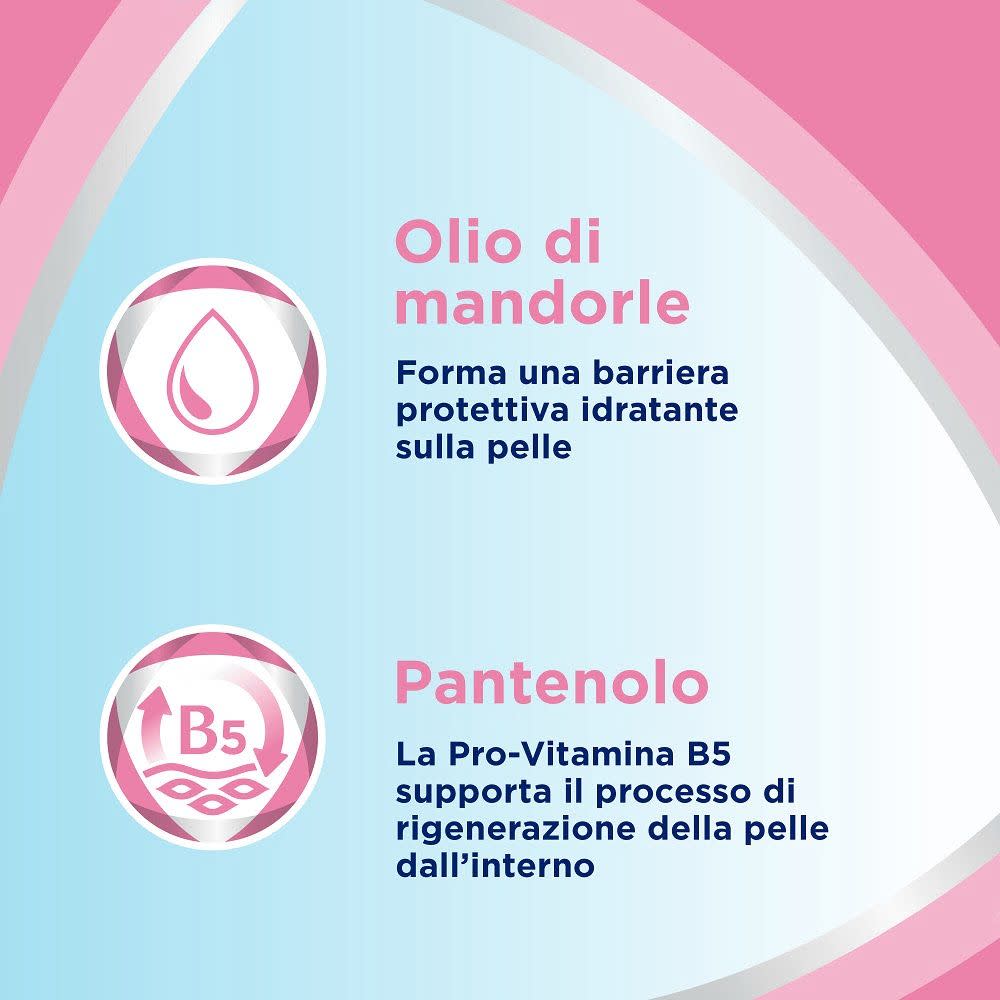900059991 - Bepanthenol Pasta Lenitiva Protettiva con Pantenolo Pasta Cambio per Irritazione da Pannolino 100g - 0059998_3.jpg