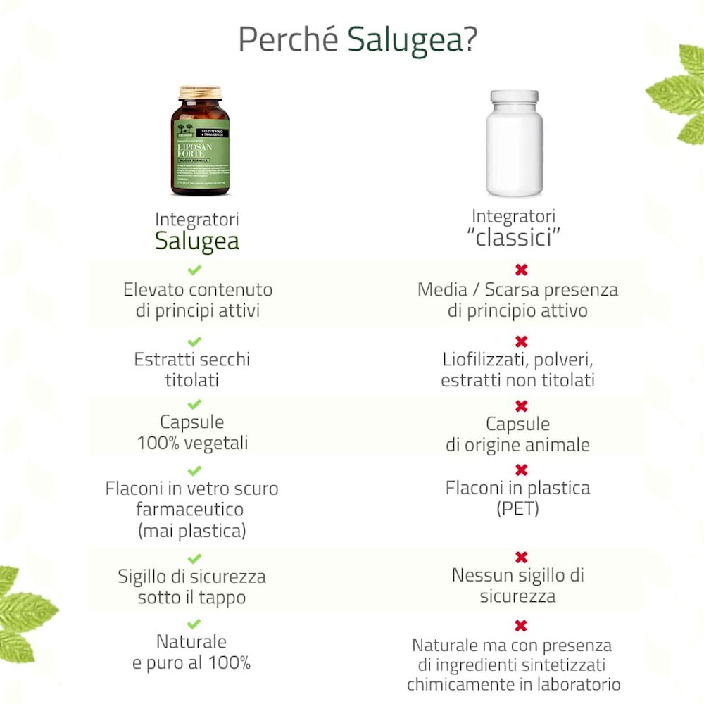 984324083 - SALUGEA LIPOSAN FORTE NUOVA FORMULA 60 CAPSULE - 4740579_10.jpg