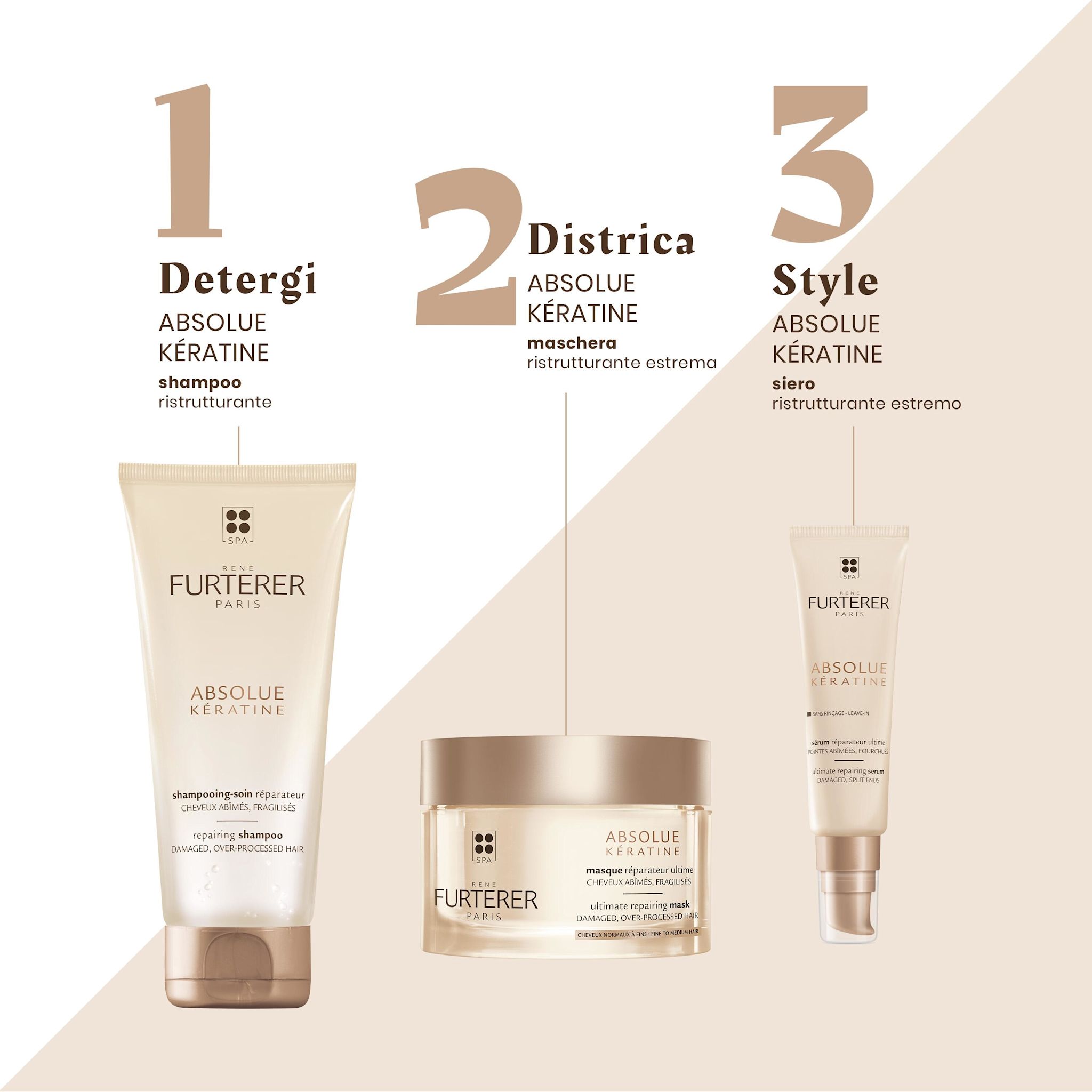 image - 982977151 - ABSOLUE KERATINE SIERO RISTRUTTURANTE ESTREMO 30 ML - 4708932_4.jpg