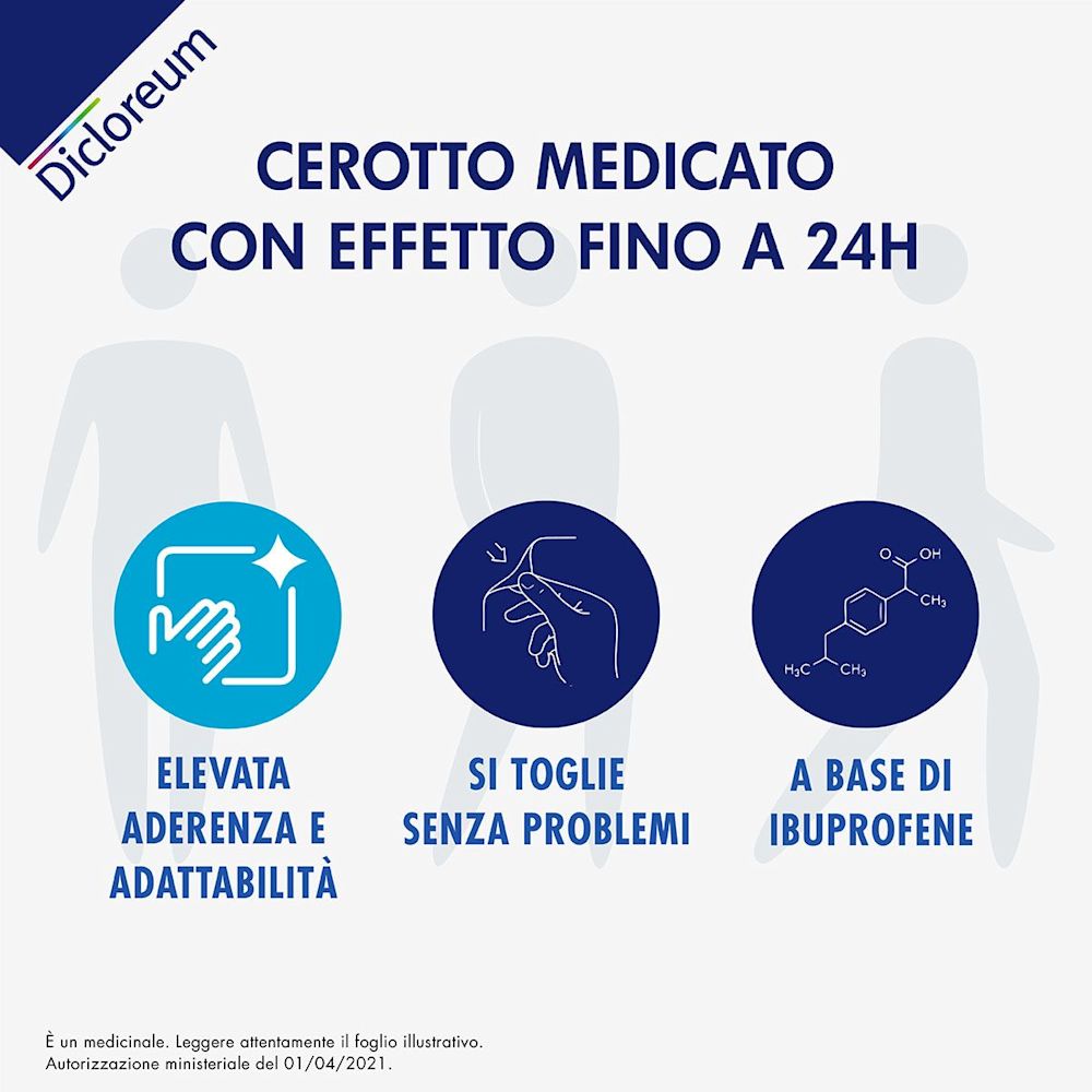image - 037184049 - Dicloreum Unidie 136mg Ibuprofene Antidolorifico 8 cerotti medicati - 4705639_3.jpg