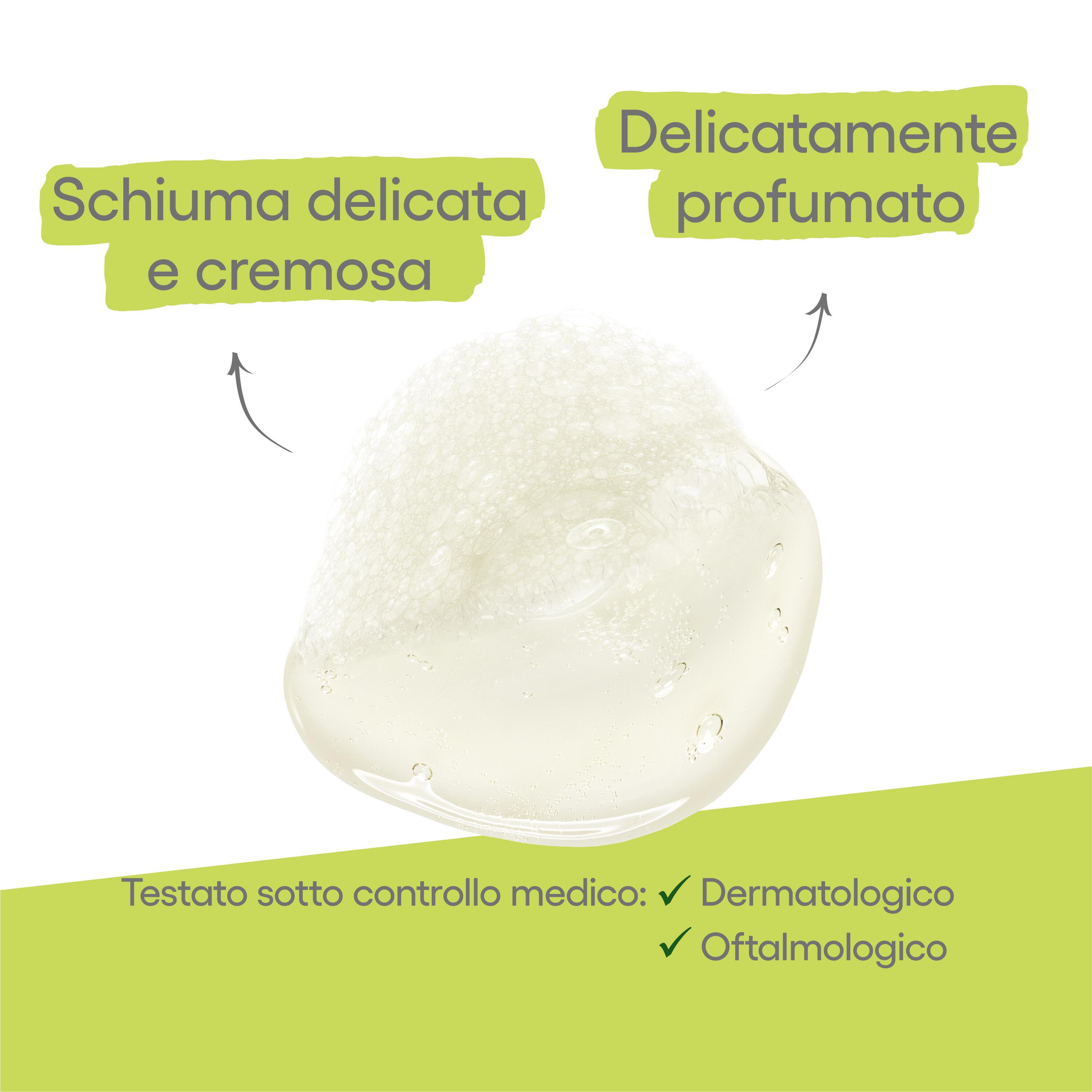 981938804 - LES INDISPENSABLES GEL DOCCIA SURGRAS 500 ML - 4708486_4.jpg