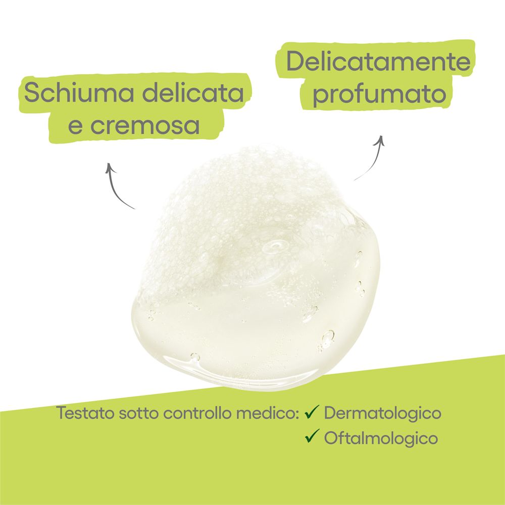 981938804 - LES INDISPENSABLES GEL DOCCIA SURGRAS 500 ML - 4708486_4.jpg