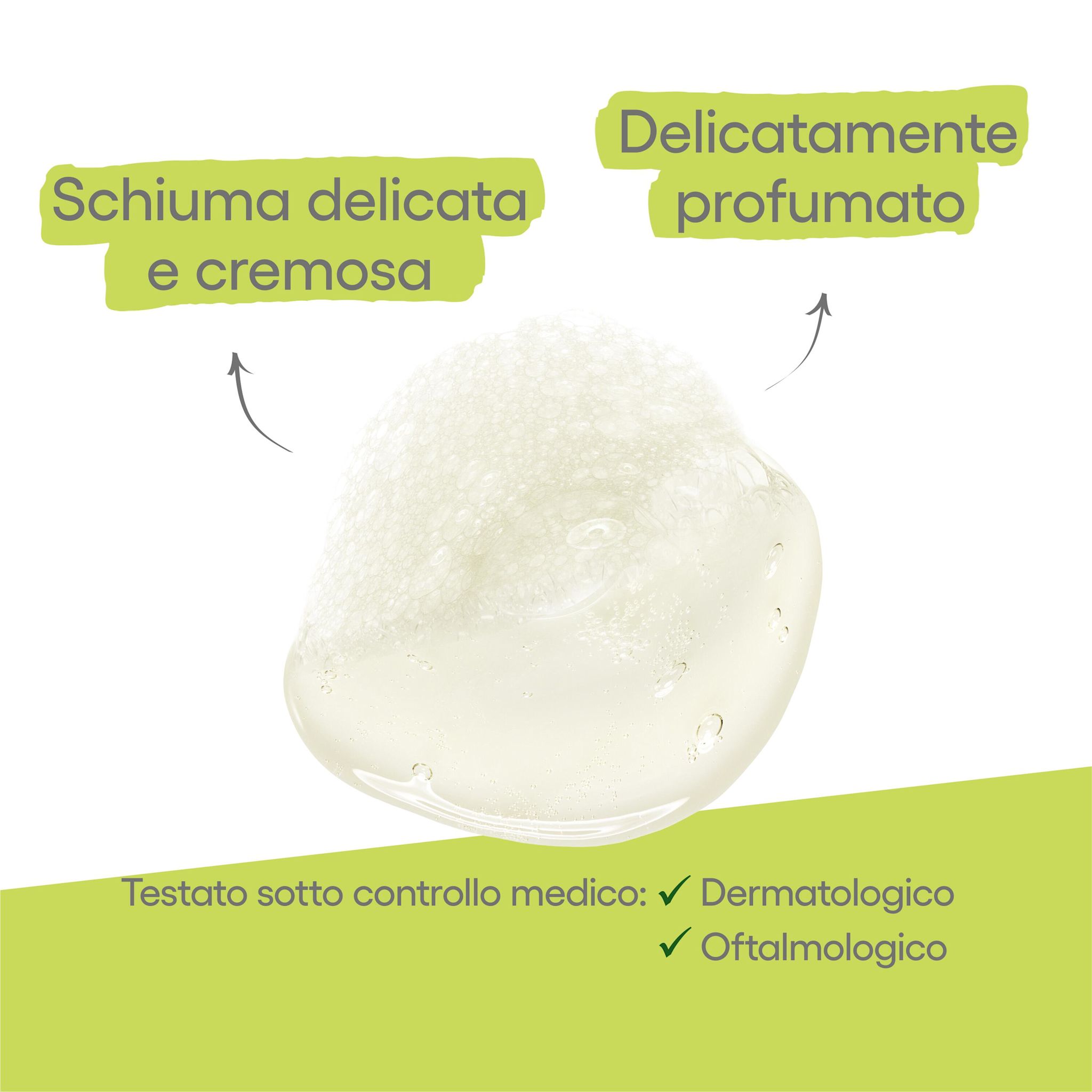 image - 981938804 - LES INDISPENSABLES GEL DOCCIA SURGRAS 500 ML - 4708486_4.jpg