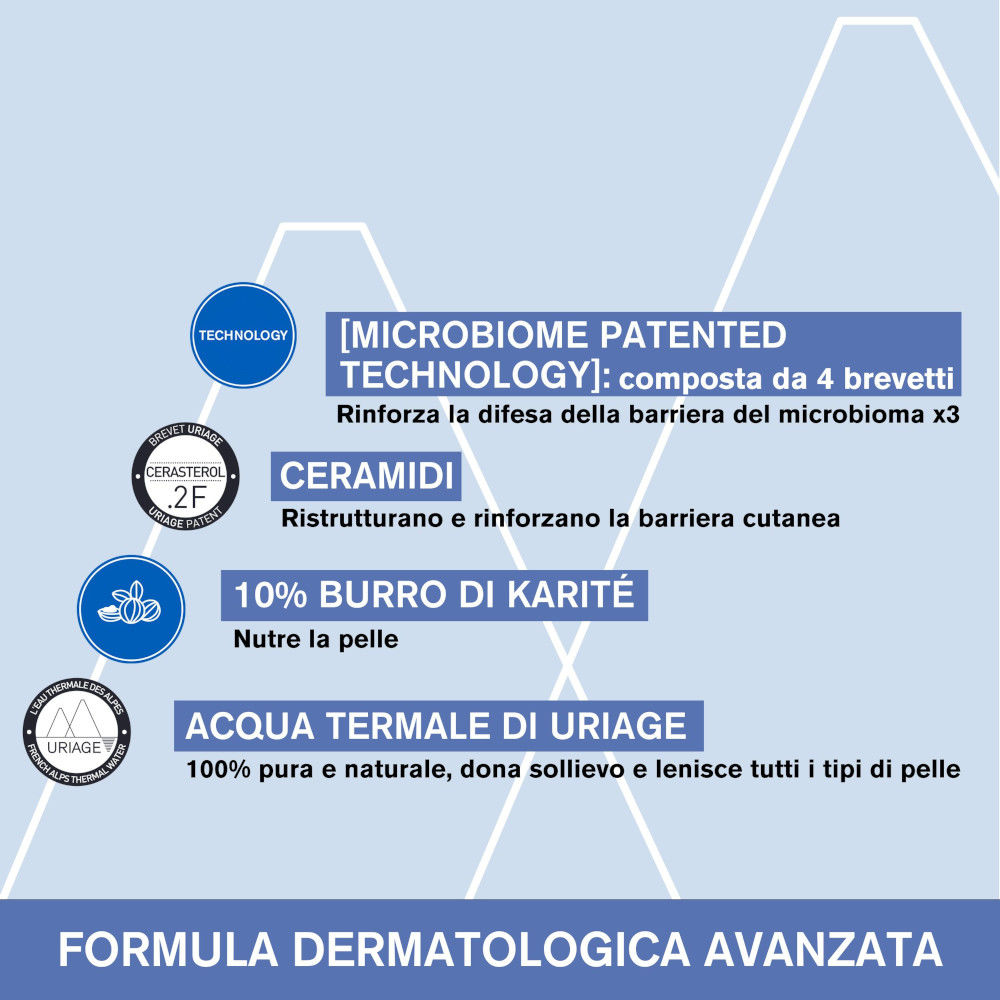 image - 979177502 - PREMIER BAUME OLEO APAISANTE 200 ML - 4735244_9.jpg