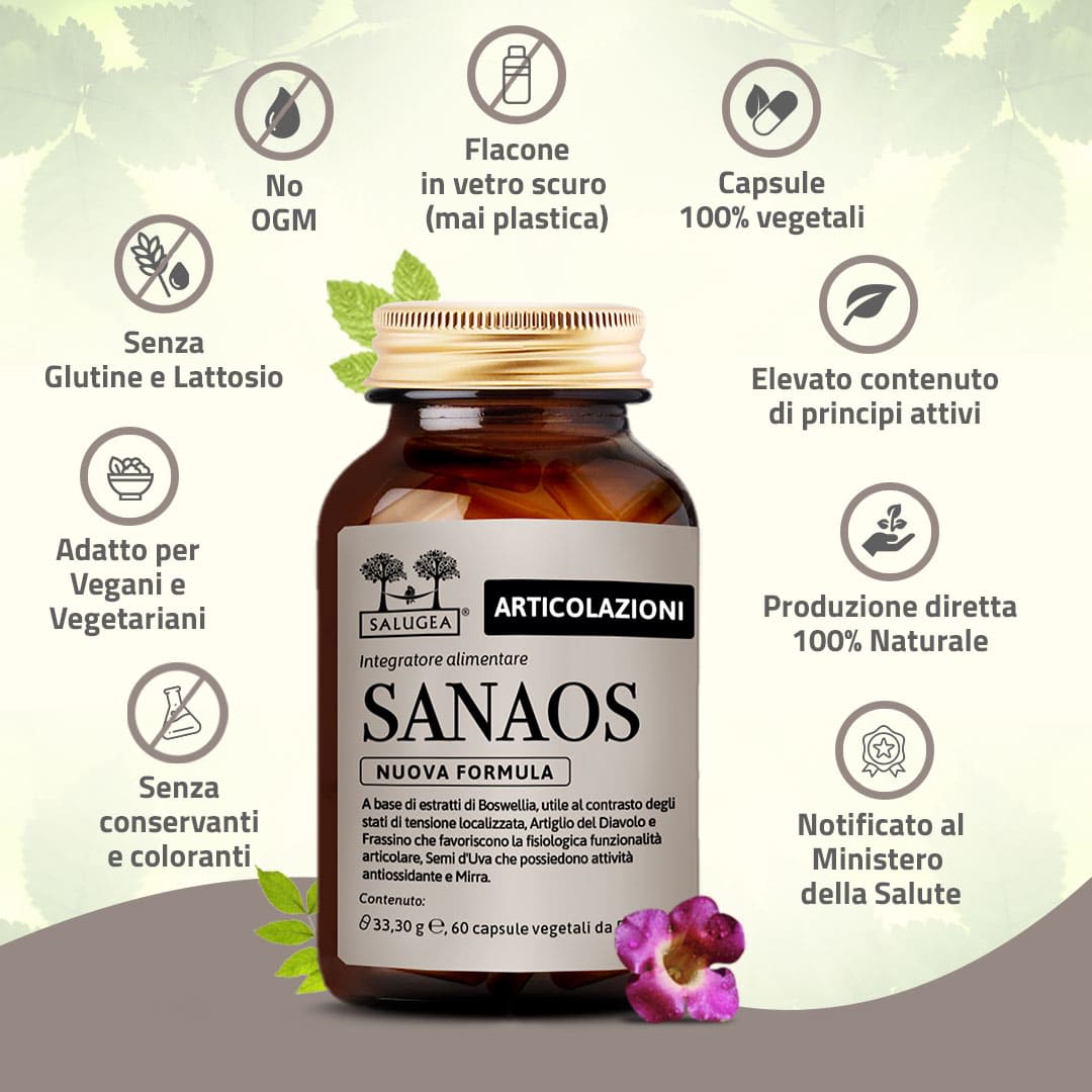 image - 980247908 - SALUGEA SANAOS NUOVA FORMULA 60 CAPSULE - 4736000_6.jpg