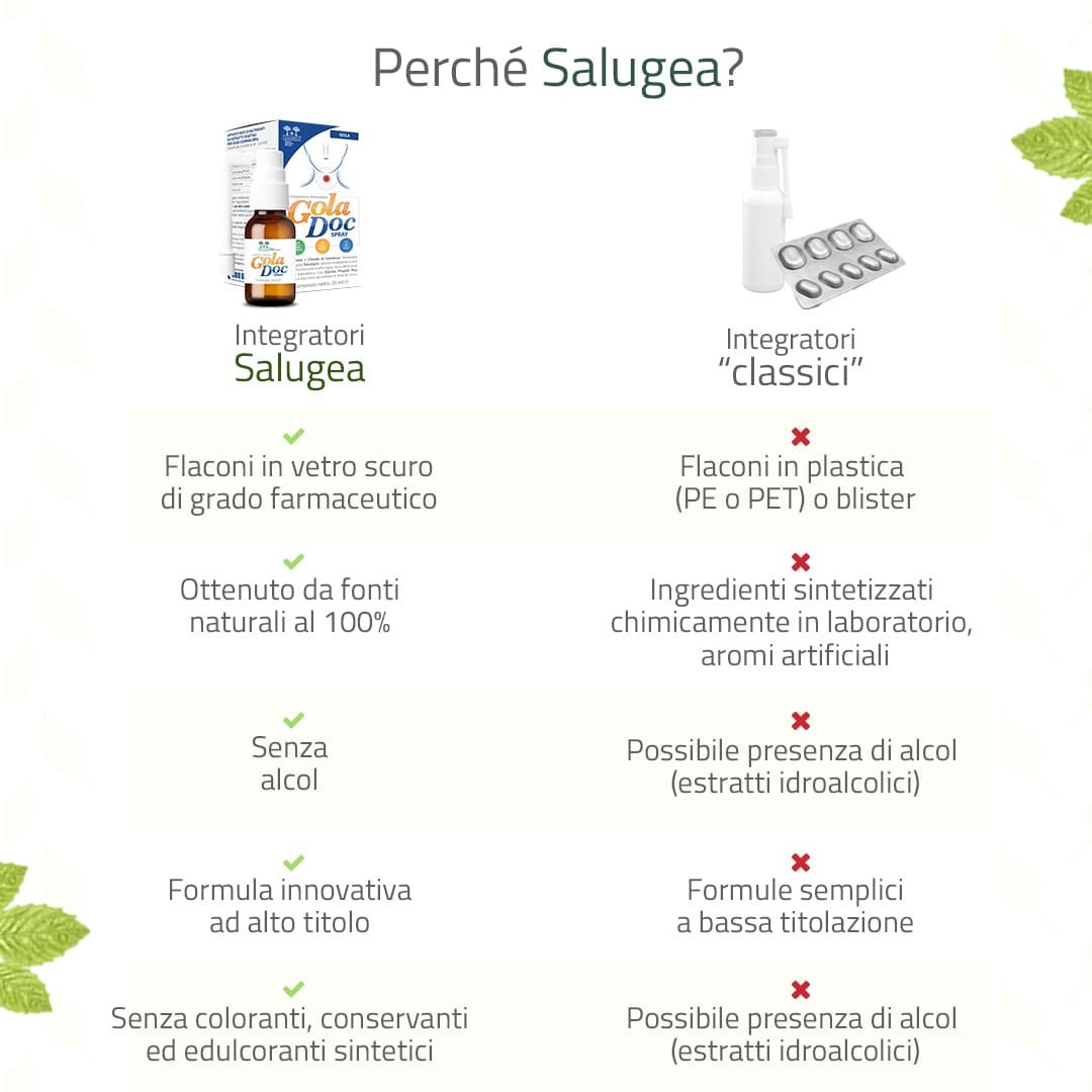 image - 989367305 - GOLADOC 20 ML - 4803307_4.jpg